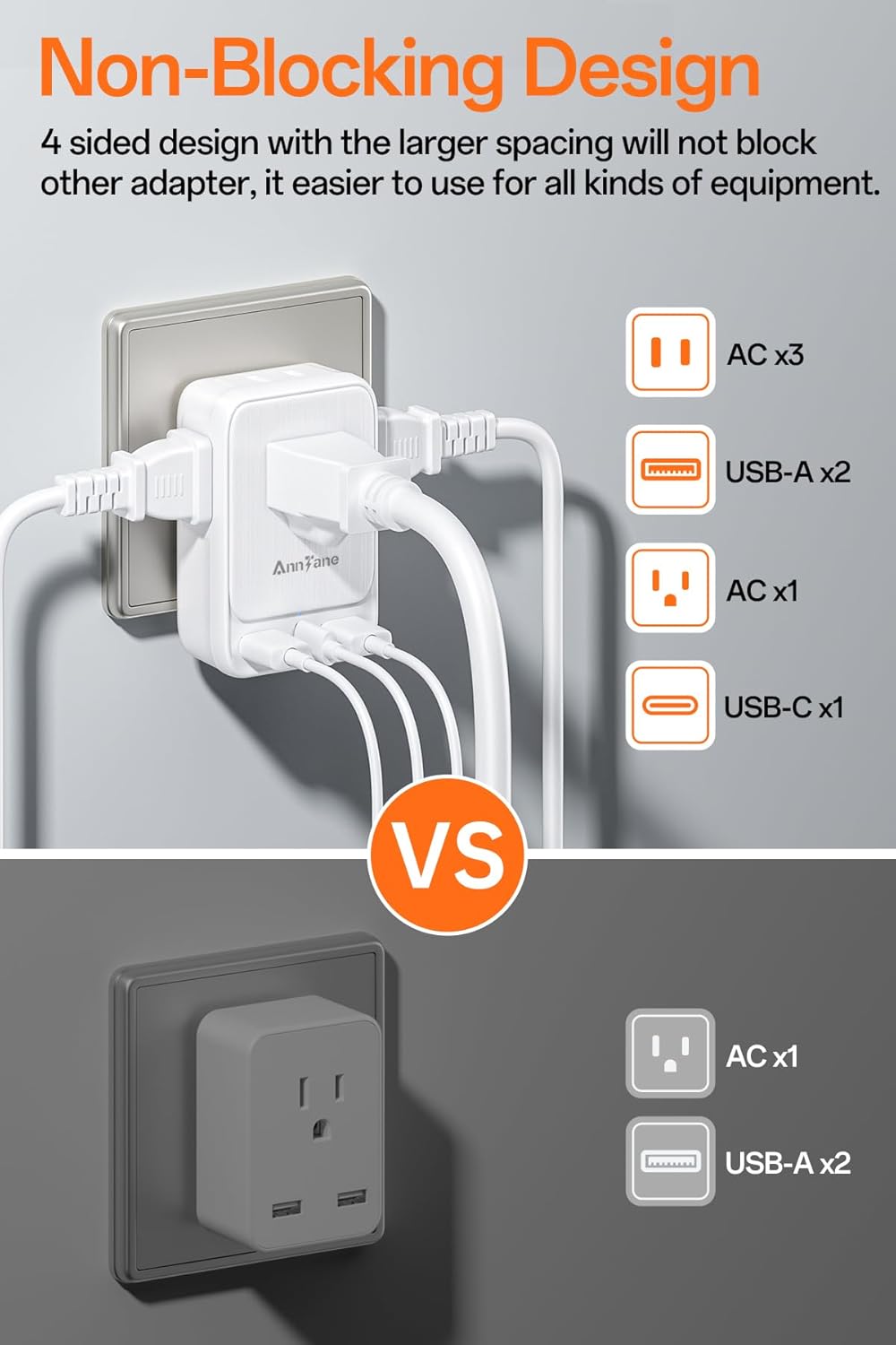 2 Pack European Travel Adapter, US to Europe Plug Adaptor with 4 Outlets 3 USB Charging Ports, Type C Power Adapter for USA to EU Euro Spain France Iceland Germany Greece, White - Image 4