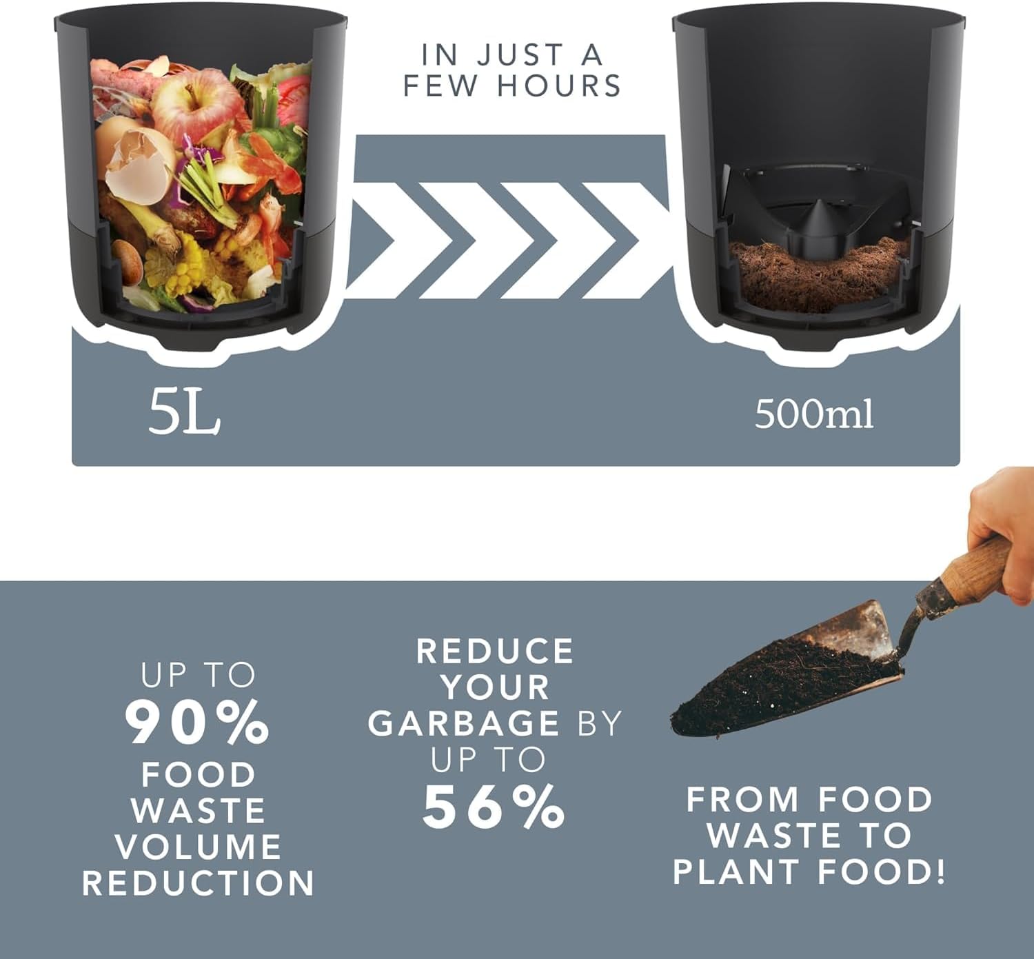 Food Cycler Eco 5 Award-Winning Kitchen Food Recycler | Indoor Composter Bin Alternative | Electric Countertop Food Disposer with Odorless 5L Indoor Food Waste Bin for Easy Waste Management | Grey - Image 4