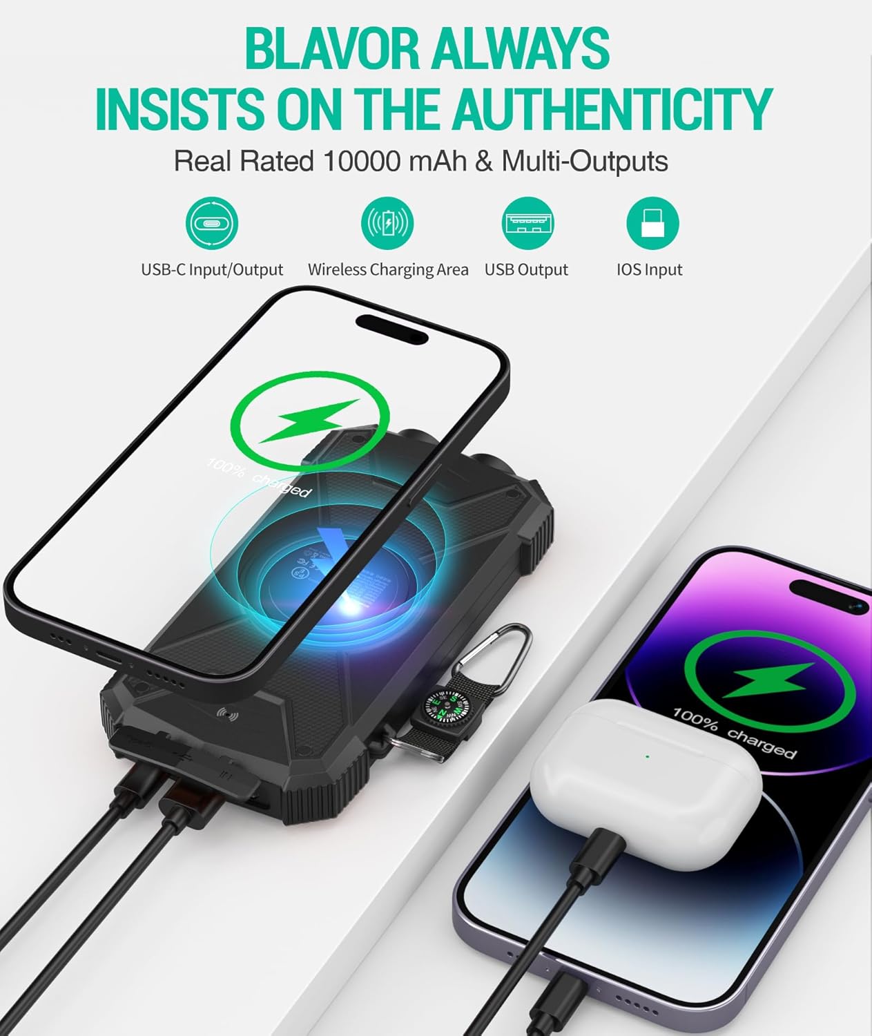 BLAVOR Solar Power Bank 10,000mAh, Portable Wireless Charger, 20W Fast Charging External Battery Pack with USB C for Cell Phones, Solar Panel Charging with Dual Flashlight for Camping - Image 5