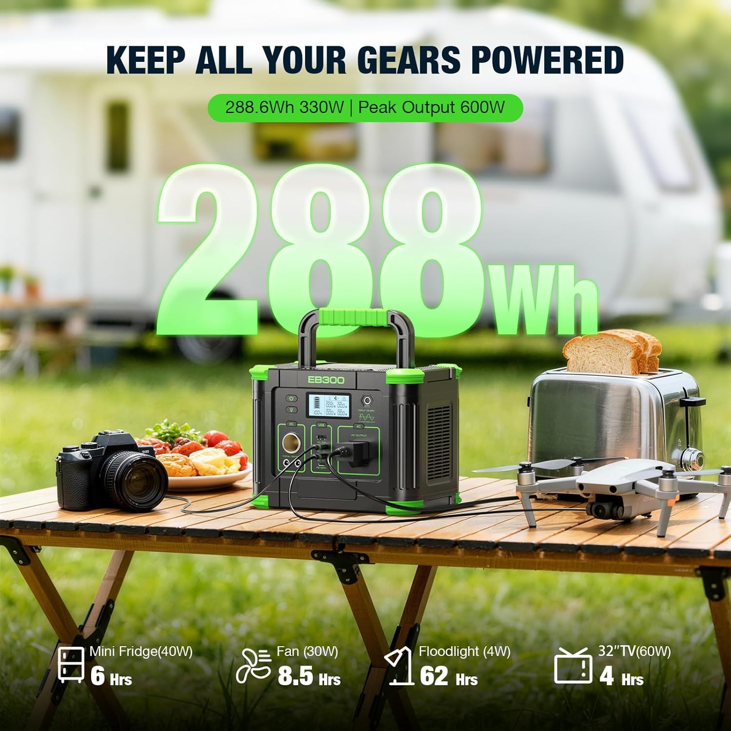 Portable Power Station 300W, GRECELL 288Wh Solar Generator with 60W USB-C PD Output, 110V Pure Sine Wave AC Outlet Backup Lithium Battery for Outdoors Camping Travel Home Blackout - Image 4