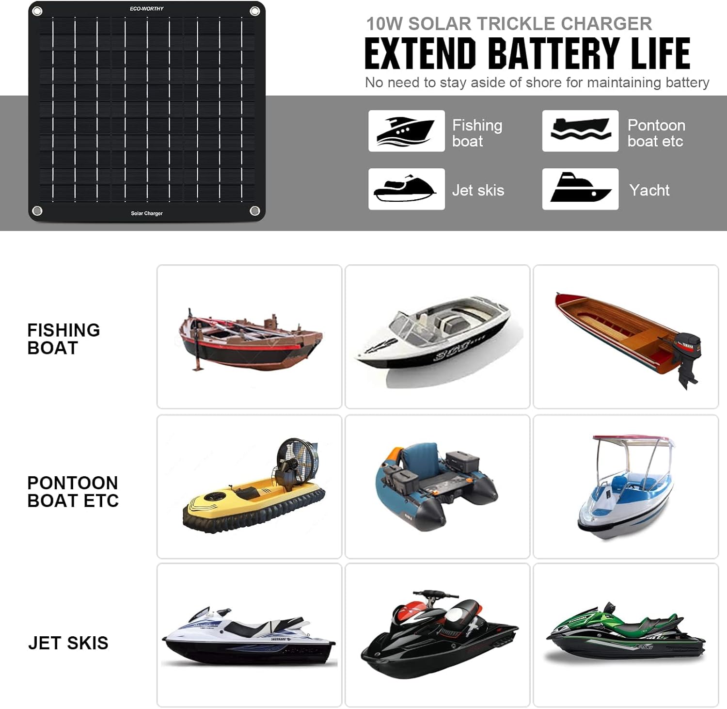 ECO-WORTHY 10W Solar Car Battery Charger Maintainer 12V Waterproof Portable Solar Trickle Charger for Car Truck Boat Lawn Mower RV Trailer Tractor ATV Utility Vehicle Battery - Image 3