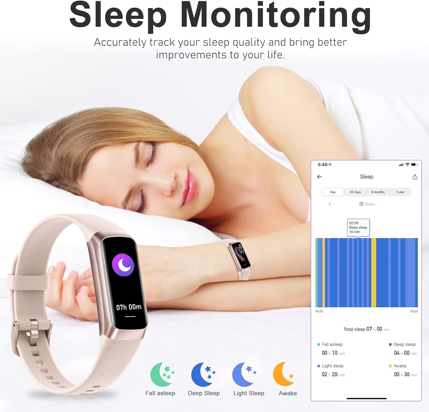 Fitness Tracker with 24/7 Heart Rate, Blood Oxygen Blood Pressure Sleep Monitor, Activity Trackers 5 ATM Waterproof,Step Calorie Counter Pedometer Health Smart Watch for Women Men - Image 3