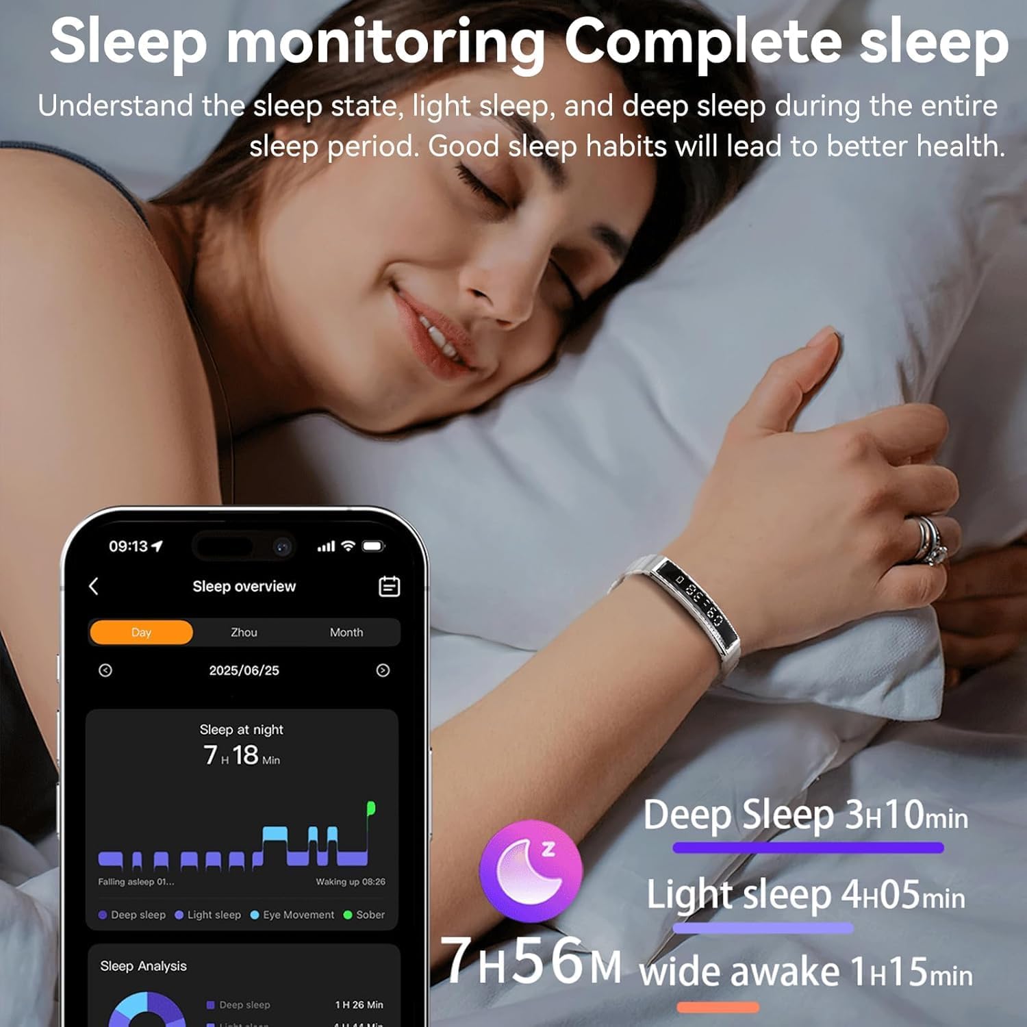 Health Smart Bracelet,Fitness Tracker with Heart Rate, Sleep Monitoring, Blood Oxygen, Step Counting for iOS and Android, No Subscription Fee, Waterproof(Black) - Image 5
