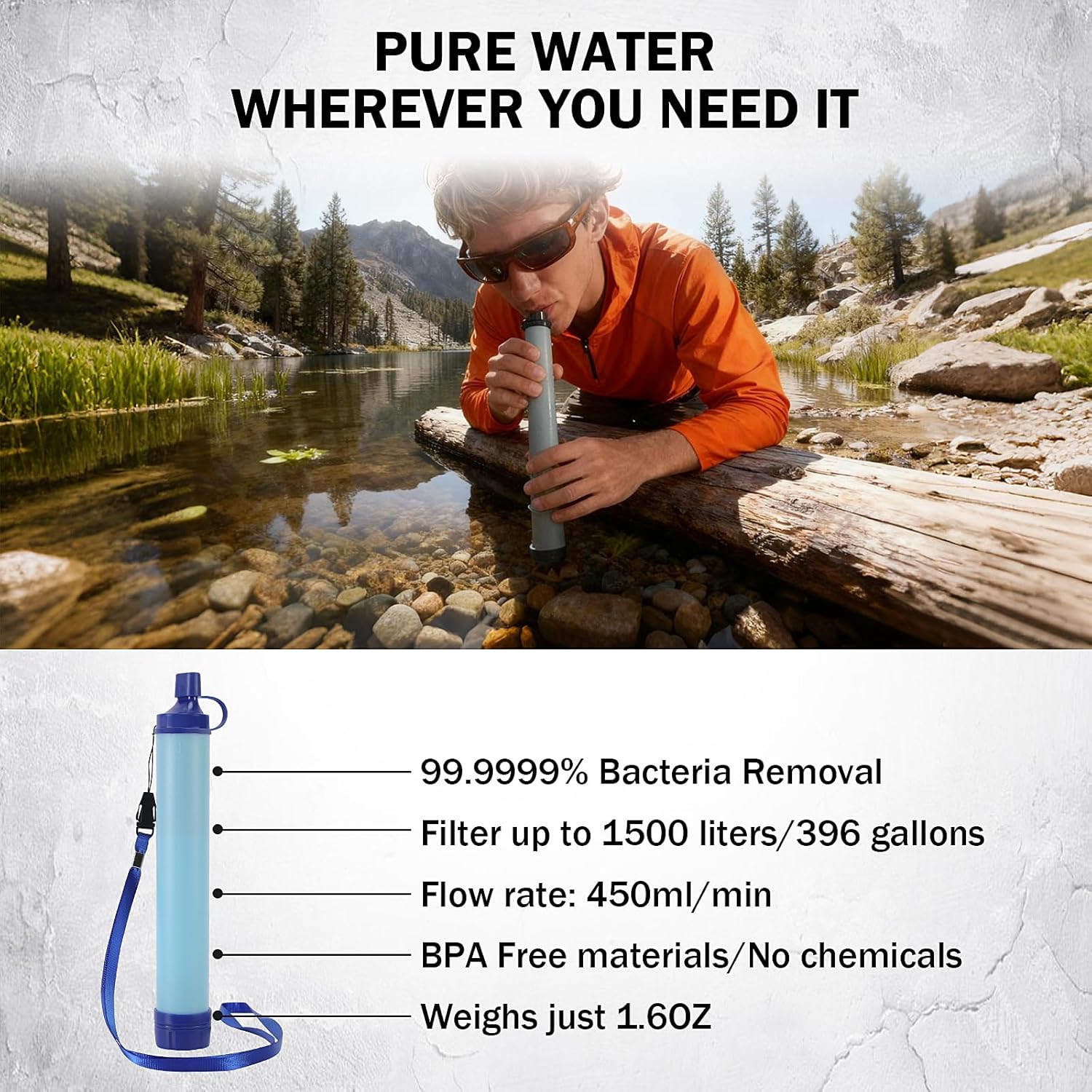 Survival Kit, Survival Gear and Equipment 258 PCS with Water Filter, Emergency Tent, LED Lantern, First Aid Kit Supplies, 25L Backpack for Family, Outdoor Camping, Hiking Gifts for Men Christmas - Image 3