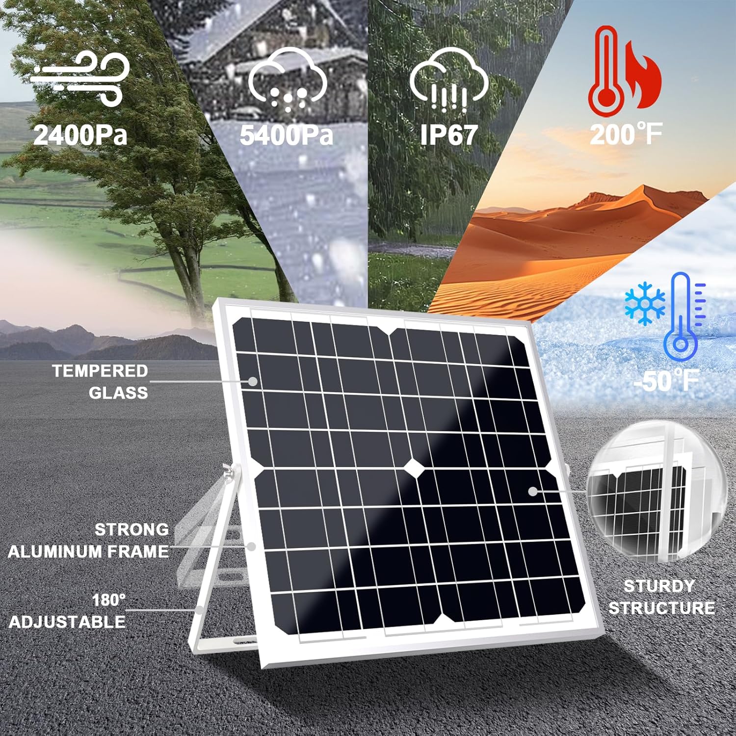 SOLPERK Solar Panel Kit 20W 12V, Waterproof Solar Battery Trickle Charger Maintainer + Smart MPPT Controller + Adjustable Mount Bracket for Boat Car RV Motorcycle Marine Automotive - Image 4