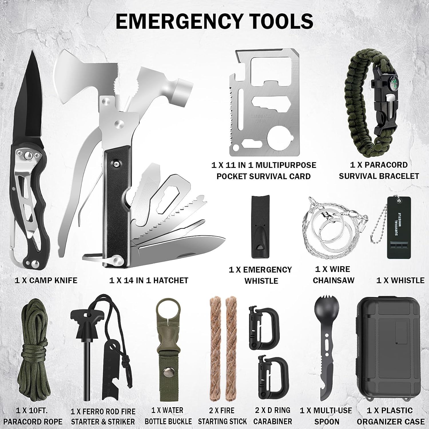 Survival Kit, Survival Gear and Equipment 258 PCS with Water Filter, Emergency Tent, LED Lantern, First Aid Kit Supplies, 25L Backpack for Family, Outdoor Camping, Hiking Gifts for Men Christmas - Image 6