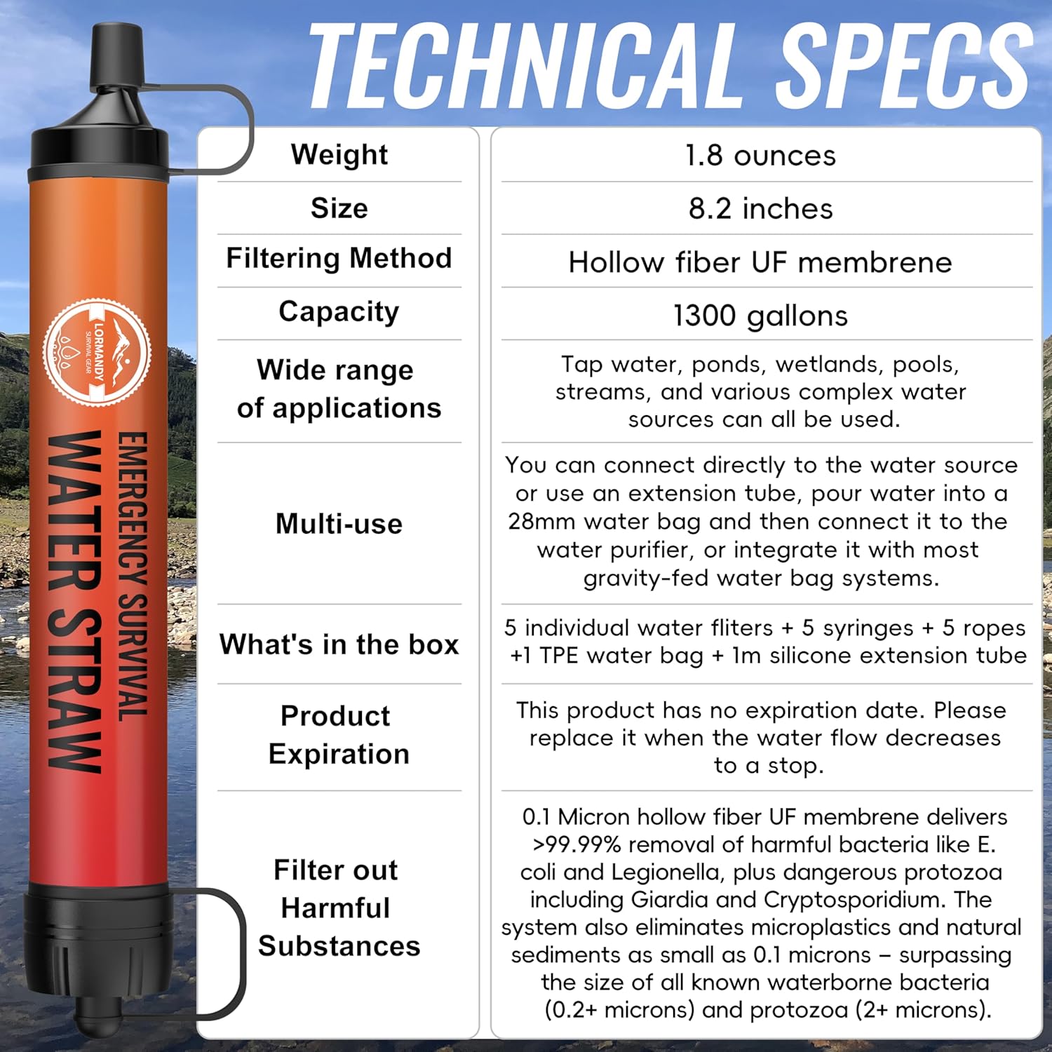 Straw Water Filter 5 Pack – Outdoor Camping & Hiking Survival Gear Kit for Family Use, Ultra-Light Personal Filter Straws for Backpacking, Travel, Bug-Out Bags and Emergency Preparedness - Image 4