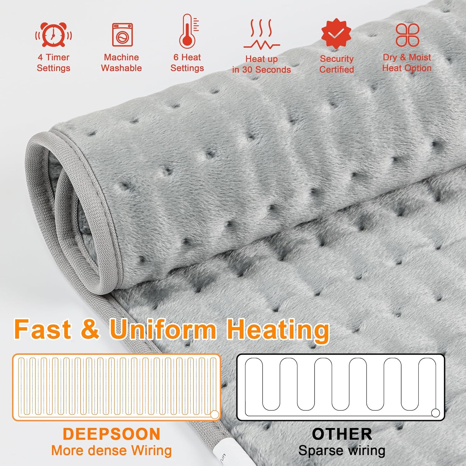 Deepsoon Heating Pad,Electric Heating Pads for Back,Neck,Moist Heating Pad for Abdomen Shoulder Knee Legs,Dry/Moist Heat&Auto Shut Off,Mother's Day Birthday for Men and Women,Light Gray,24x12 Inch - Image 5