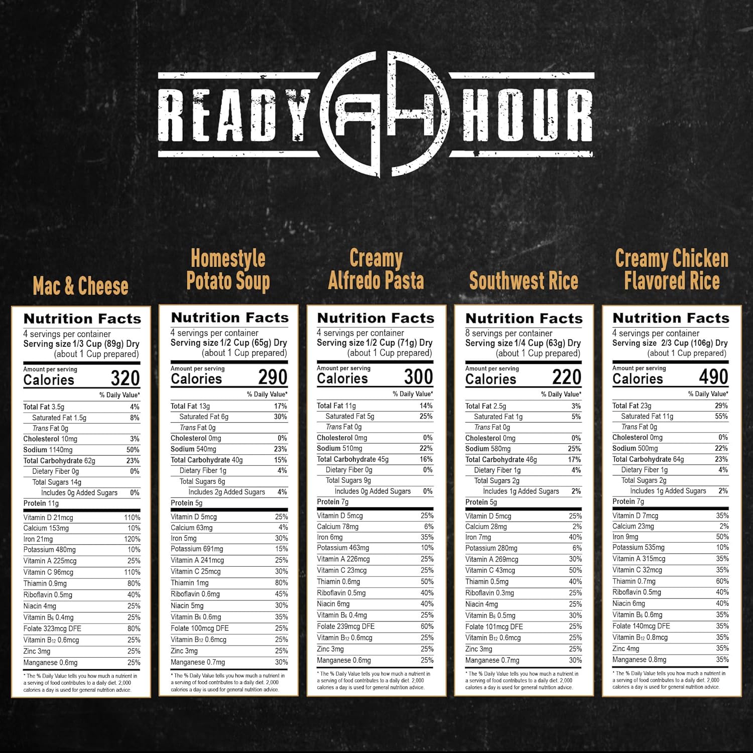 Ready Hour 120 Serving Entree Bucket-Freeze Dried Emergency Food Supply-Survival Meals with Long Shelf Life-Prepper Essentials for Disaster, Camping, Hiking, or Outdoor Use - Image 8