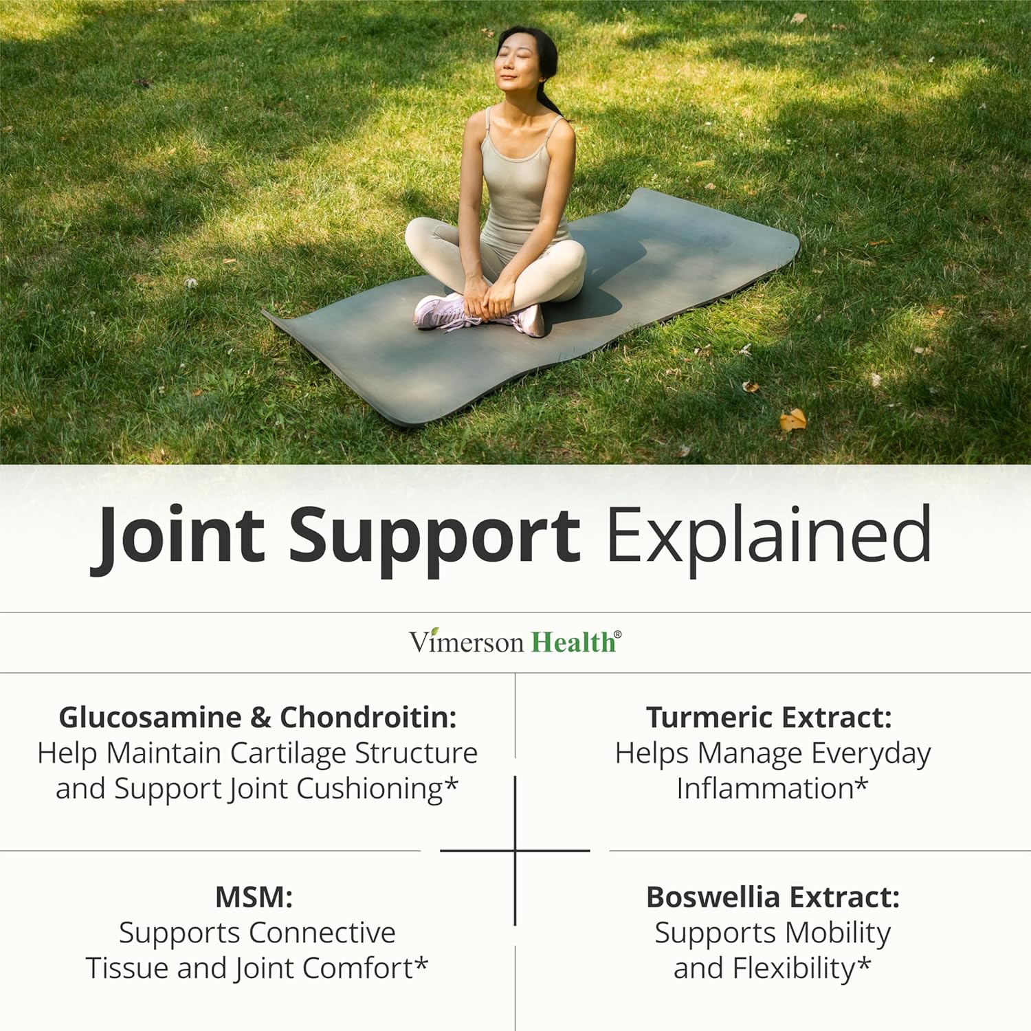 Glucosamine Chondroitin MSM – Joint Support Supplement for Women and Men with Glucosamine Sulfate 1500 mg, Chondroitin and MSM – for Cartilage, Joint Health and Flexibility – 90 Capsules - Image 4